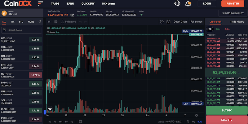 Cryptocurrency platform interface